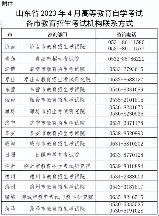 致山东2023年4月自考考生的一封信 4月6日起打印准考证，这些事项请注意