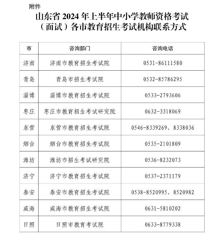 致山东省2024年上半年中小学教师资格考试(面试)考生的一封信